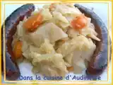 Recette Chou pommé braisé aux merguez