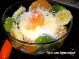 Recette Flans aux oeufs et aux fruits de saison