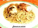 Recette Saltimbocca de lapin al pesto de genovese
