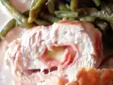 Recette Escalopes au porto