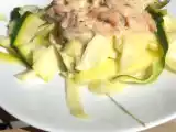 Recette Tagliatelles de courgettes à la carbonara