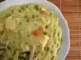 Recette Laksa végétarien