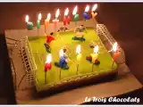 Recette Le 3 chocolats se transforme en terrain de foot...