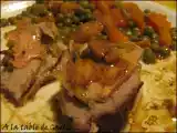 Recette Comment utiliser un reste de foie gras