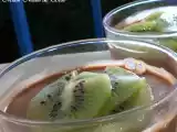 Recette Verrine de kiwi & menthe chocolat