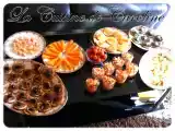 Recette Buffet apéro chez ma soeur !