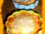 Recette Tourte lendemain de raclette...