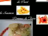 Recette Gratin de pommes de terre & saumon