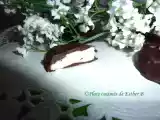 Recette Médaillons au chocolat