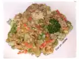 Recette Sauté de porc aux petits légumes