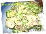Recette Fèves à la carbonara