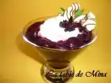Recette Soupe de cerises épicée au vin rouge