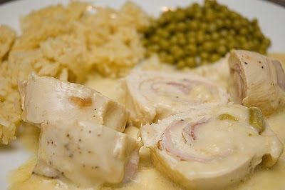 Roulades De Poulet Aux Poireaux Et Jambon Recette Ptitchef