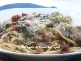 Recette Linguine à la pancetta et aux champignons