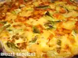 Recette Quiche aux asperges vertes