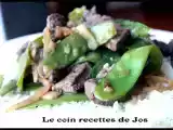 Recette Sauté de boeuf au miel