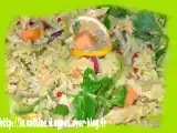 Recette Salade de riz de floride à l'avocat