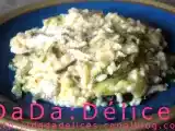 Recette Dinde et courgettes en risotto de parmesan