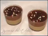 Recette Flan au lait concentré parfumé au salidou & chocolat
