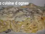Recette Fettucini gorgonzola au mascarpone champignons