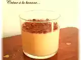 Recette Crèmes à la banane