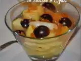 Recette Salade de fruits au caramel