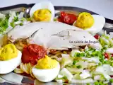 Recette Salade de fenouil aux tomates séchées, oeufs durs farcis et filet de pintade
