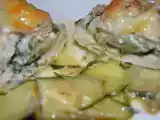 Recette Filet de poulet farci ( courgette-mozzarella )