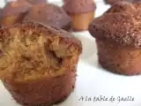 Recette Muffins aux carambars et au beurre salé : c'est pas que pour les enfants !