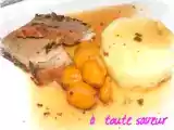 Recette Rôti de veau aux mirabelles