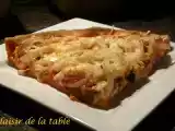 Recette Pizza à la saucisse de volaille