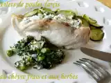 Recette Filets de poulet farçis au chèvre frais