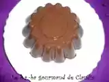 Recette Bavarois au chocolat à l'agar agar...