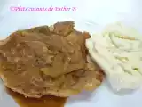 Recette Côtelettes de porc à l'oignon