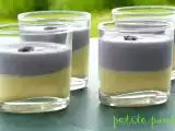 Recette Verrines chocolat blanc-violette