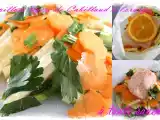 Recette Papillote légère de cabillaud à l'orange