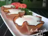 Recette Tartelettes aux oeufs et au jambon