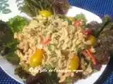 Recette Salade crémeuse de pâtes et de thon au cari