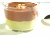 Recette Creme d'avocat et chocolat chaud