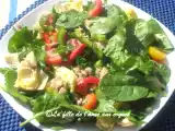 Recette Salade de thon, tomates et artichauts