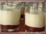 Recette Panna cotta vanille sur compotée de fraise