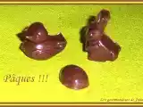 Recette Chocolats de pâques fourrés praliné
