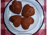 Recette Mini-muffins miel et noix