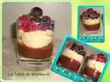 Recette Mousse chocolat et kiwis aux fruits rouges