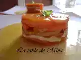 Recette Mille-feuille de melon au floc de gascogne, jambon de pays et copeaux de foie gras