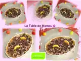 Recette Petits flans banane et chocolat au fromage blanc