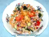 Recette Salade de pois chiches rapide