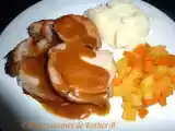 Recette Rôti de porc aux pommes
