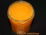 Recette Confiture pêche melon