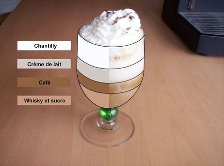Recette de l'Irish Coffee : comment le préparer - illy